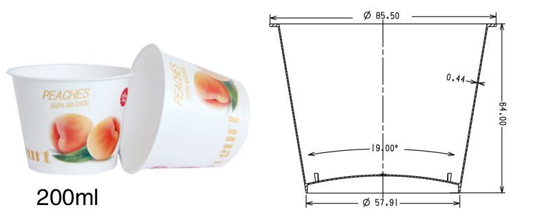 Specifications for 200ml (80g) cup