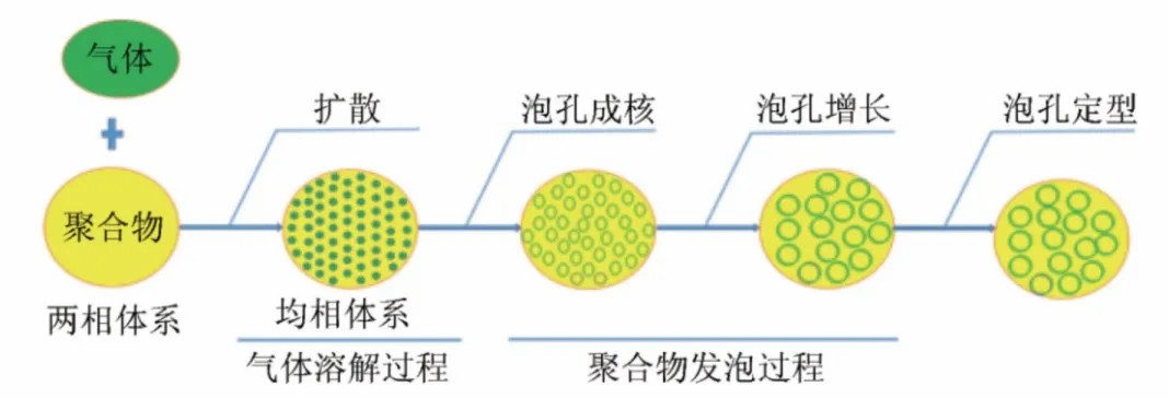 /ueditor/image/20250806/1754470674892929/ac6b85f9794c820230bd8b67aa36d67b.jpg 654tsdfs.jpg